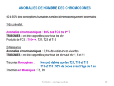 EC - Bases de génétique