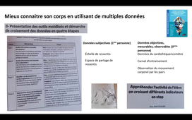 CM Sensorialité - Bien-être corporel