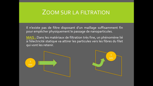 Nanoparticules
