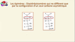 Epimères, énantiomères, diastéréoisomères
