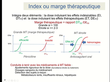 6-Index thérapeutique