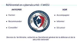 FSNS C10 - Cybersécurité