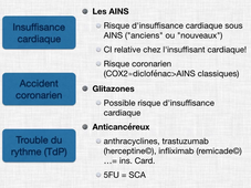 DFASM3 - UE 10 - Item 322 - Iatrogénie (domaine cardio-vasculaire)