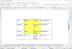 PASS - Semestre 1 - UE 15 - Informatique et numérique - LibreOffice Writer - Tableaux
