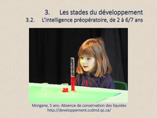 CM Le constructivisme de Piaget