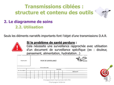 Les transmissions ciblées UE 3.1 S2