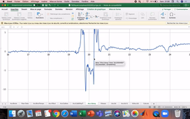 EC 511 Analyse Mouvement Acc Td2 Chap3