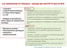 DFGSM3 - MED0604 - Anticoagulants - Prescription et surveillance des anti-thrombotiques - Antiplaquettaires