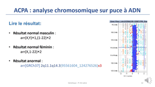 seq3_partie 2-SF_ASLebre_2025
