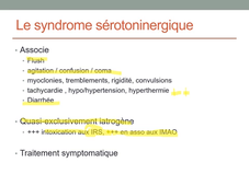 L.AS 3ème année - UE 64 - Pharmacologie - Le système sérotoninergique