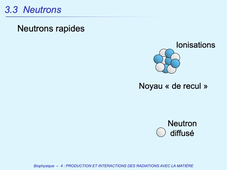 PASS / L.AS - UE 11 - Biophysique - Nature et origine des radiations ionisantes, interaction avec la matière - Interaction des particules materielles avec la matiere