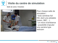 Présentation de la simulation en santé