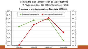 05/04/2024 partie 3