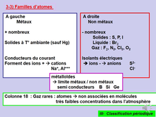 PASS / L.AS - UE 12 - Bases de chimie - Eléments chimiques, Classification