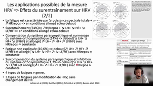 Cm2DetectionGectionPreventionFatigueHrvChap4