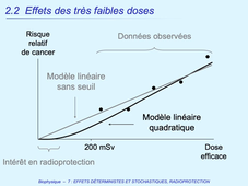 PASS / L.AS - Semestre 1 - UE 11 - Biophysique - Effets déterministes et stochastiques