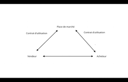 DU Droit du numérique - cours nÂ° 1