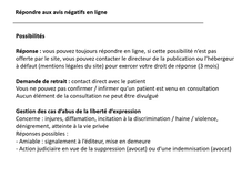 FSNS C14 - Identité et e-réputation
