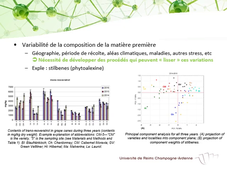 L.AS 2 - UE 44 - EC3 : Substances actives d'origine naturelle - Initiation à la production de médicaments d'origine naturelle (Partie 1)