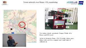 Les mesures spectroscopiques du service du climat