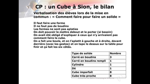 COURS EAD M1 M2 MEEF Connaissances des élèves