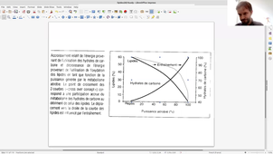 Lipides 2