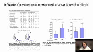Cm2DetectionGectionPreventionFatigueHrvChap5