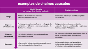 ChaBio V2