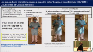 COVID-19 : Mesures de prévention et gestion du risque infectieux par le Sars-CoV-2
