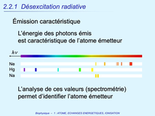 PASS / L.AS - UE 11 - Biophysique - Atome, échanges énergétiques, ionisation - Transitions énergétiques dans l'atome