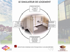 L.AS Sciences pour la Santé - Semestre 2 - UE 24 - EC8 : Ergothérapie - Séquence 3