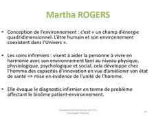 3.1 S1  - Ecoles et théories de soins infirmiers