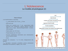 UE7EC1 - Développement et personnalité (III) Adolescence - J Eutrope - 1
