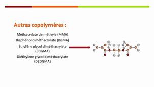 Composites dentaires vidéo 2 : La matrice organique des composites dentaires