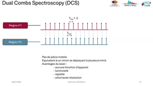 SPECTRAL