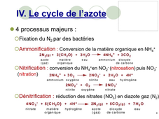 UE7EC2 - L Nazabadioko - cours 4 - partie 4