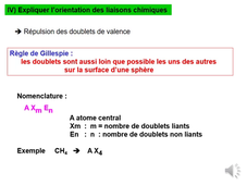 PASS / L.AS - UE 12 - Bases de chimie - Hybridation des orbitales - Géométrie moléculaire