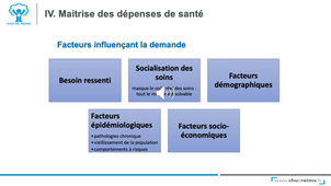 E-learning économie de la santé support audio 3