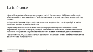Médicaments de HTA, de l'insuffisance cardiaque et les anti arythmiques