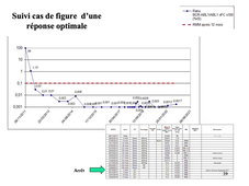 MEDLIB0403 biomol 2