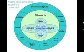 CM 5 1ere partie Psychosociologie_principales_notions