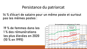 05/04/2024 partie 4