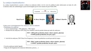 CM - Synthèse Asymétrique au stade Industriel