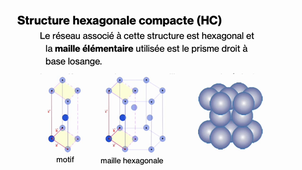 Chapitre 1 - partie 1 - Alliages