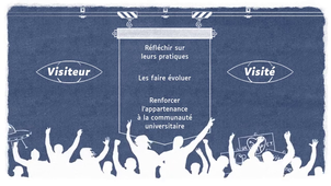 Fenêtre sur cours