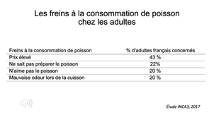 L.AS 3 - UE 64 - Nutrition - Obésité