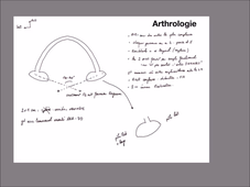 UE 24 - EC1  Mandibule et muscles masticateurs - P6