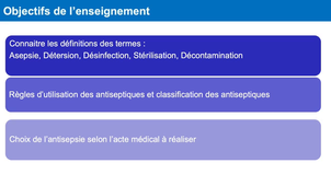 DFGSM3 / DFASM2 - MED0501 / Santé publique - Prévention des infections associées aux soins : définitions et règles d'utilisation des antiseptiques - Introduction