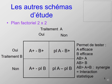 CM - UE5 - Pr. Jolly - principes méthodologiques des essais cliniques - 2
