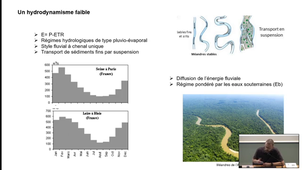 n° 2 - Le forçage naturel sur le cycle de l'eau